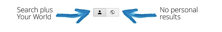 toggle