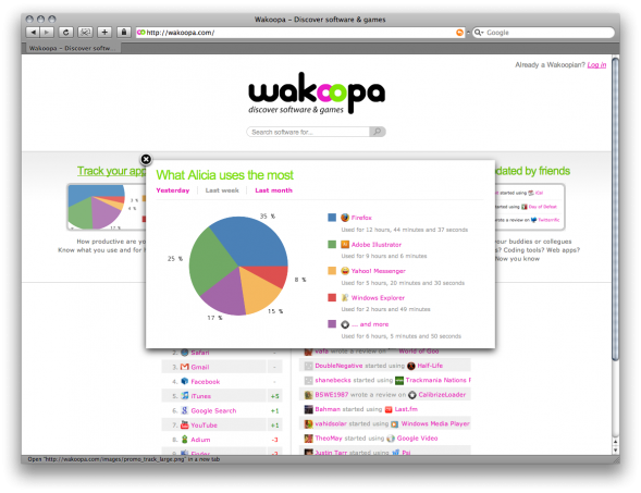 wakoopa02 e1333864645218 How Much Time You Spend On Internet? Track It Using These Tools